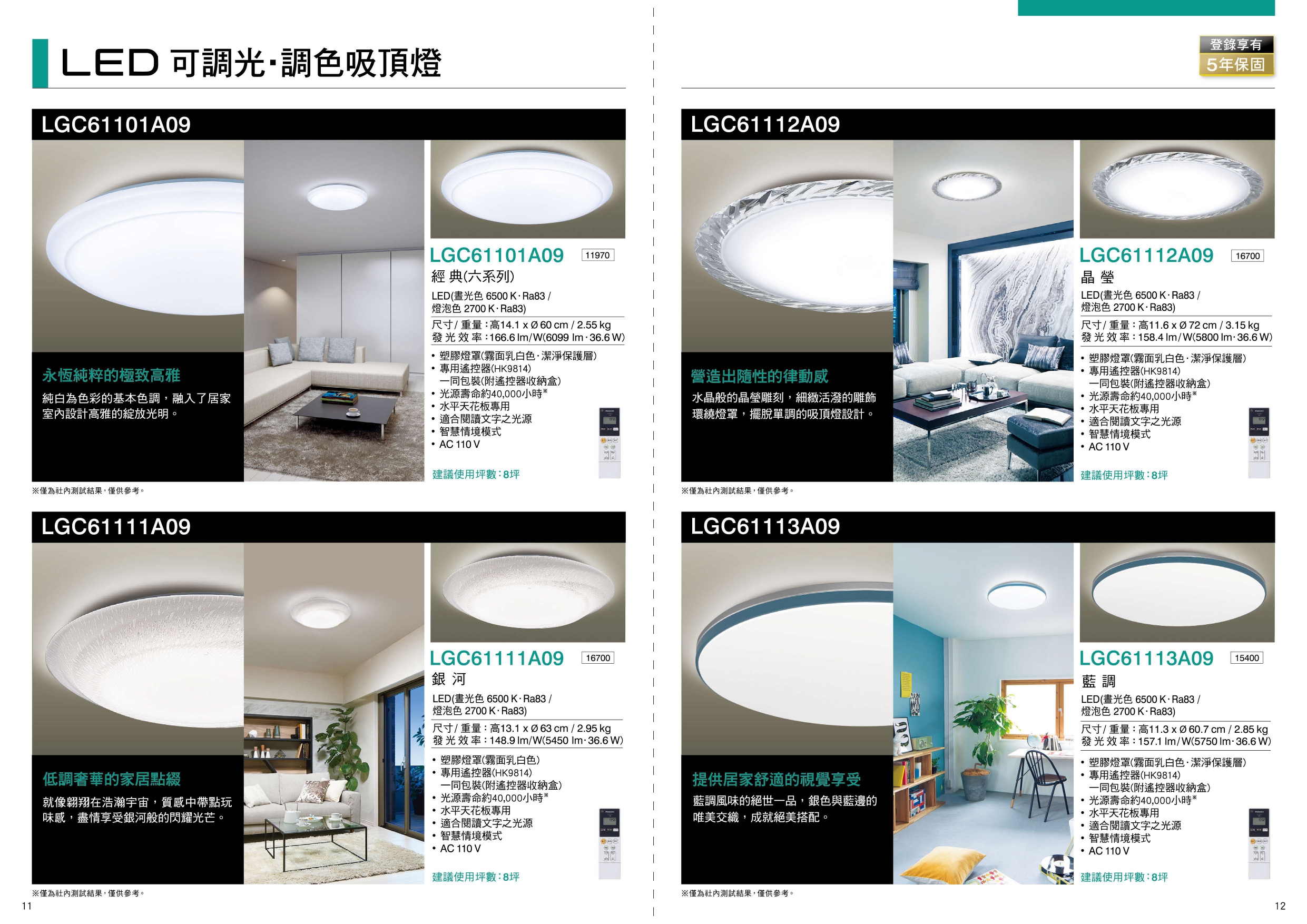 2022年國際牌照明照明簡易型錄_0007