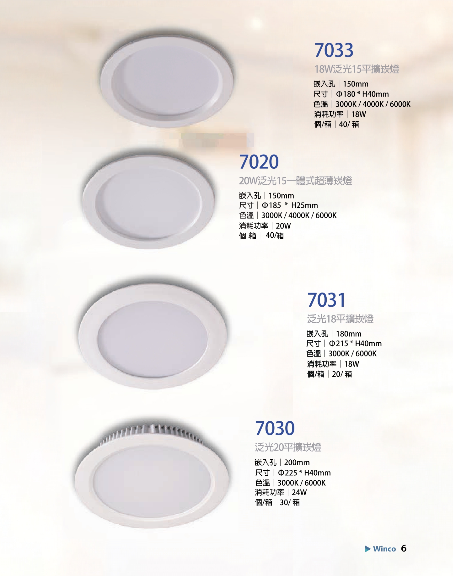 2023宮前型錄Winco目錄專區_0007