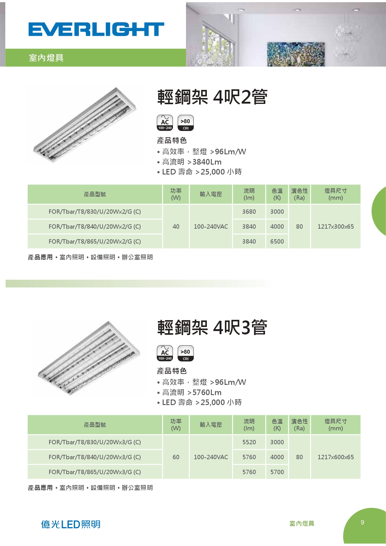 億光LED照明目錄_0017