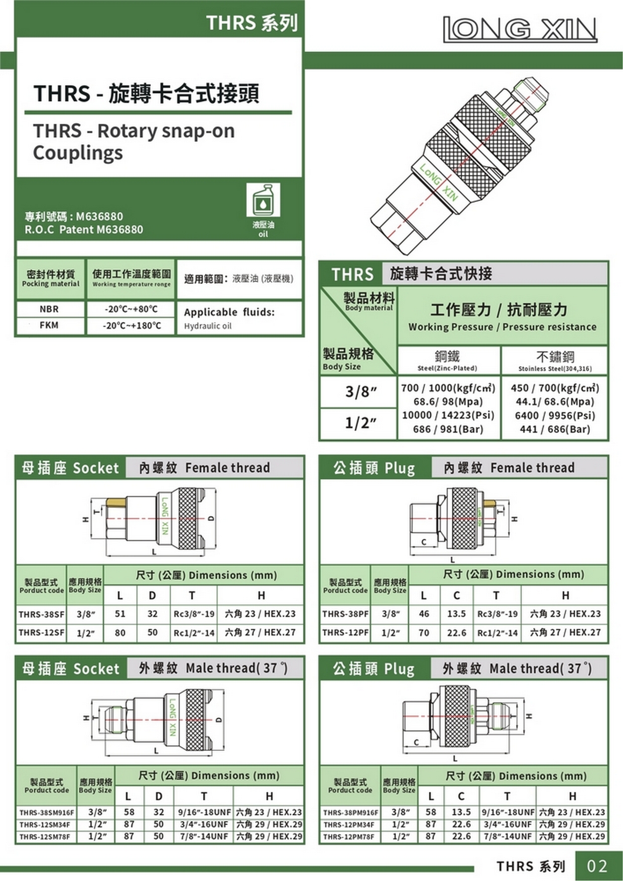 特殊高壓規格THRS-Rotary