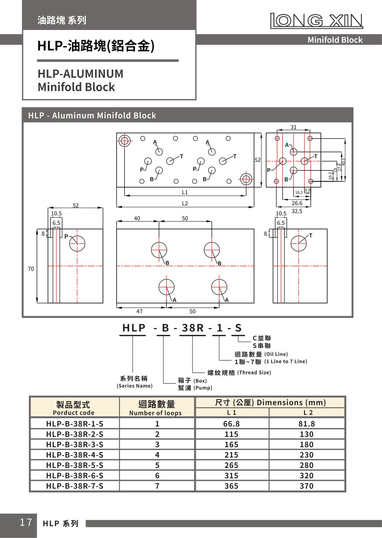 HLP-油路塊(鋁合金)HLP-ALUMINUMMinifold