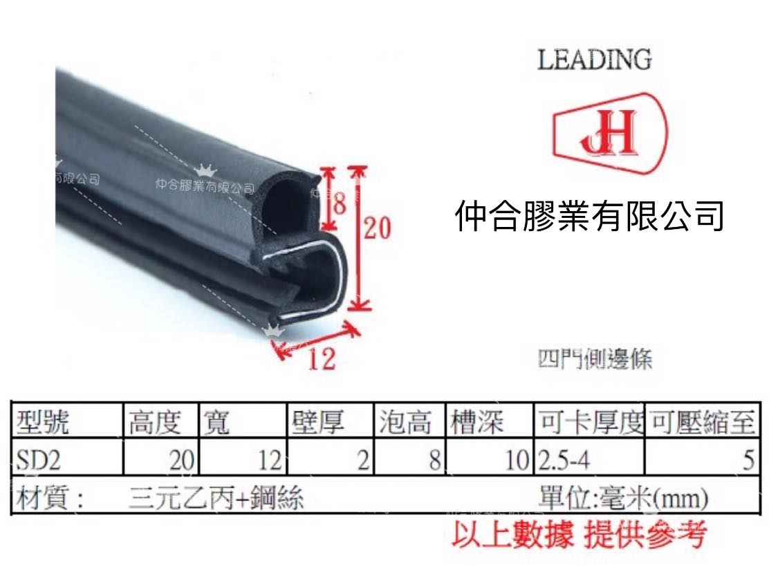 汽機車四門側邊條