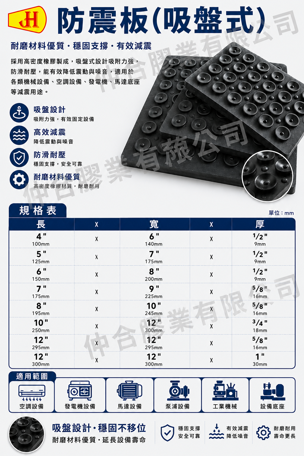 吸盤防震墊