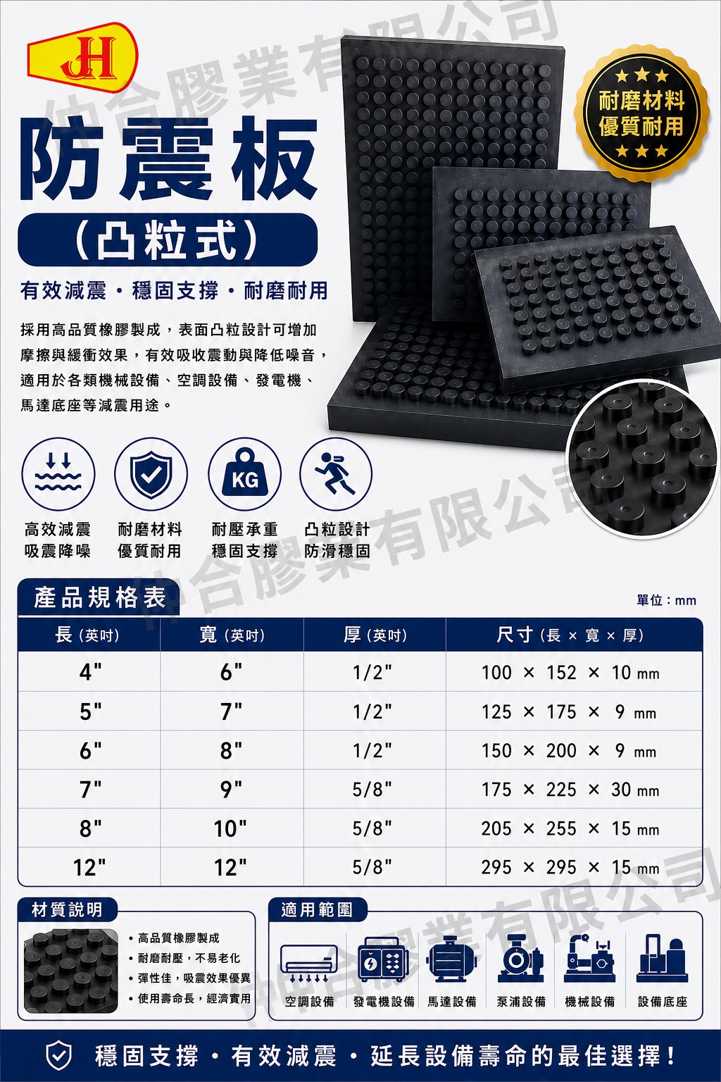 凸粒防震板