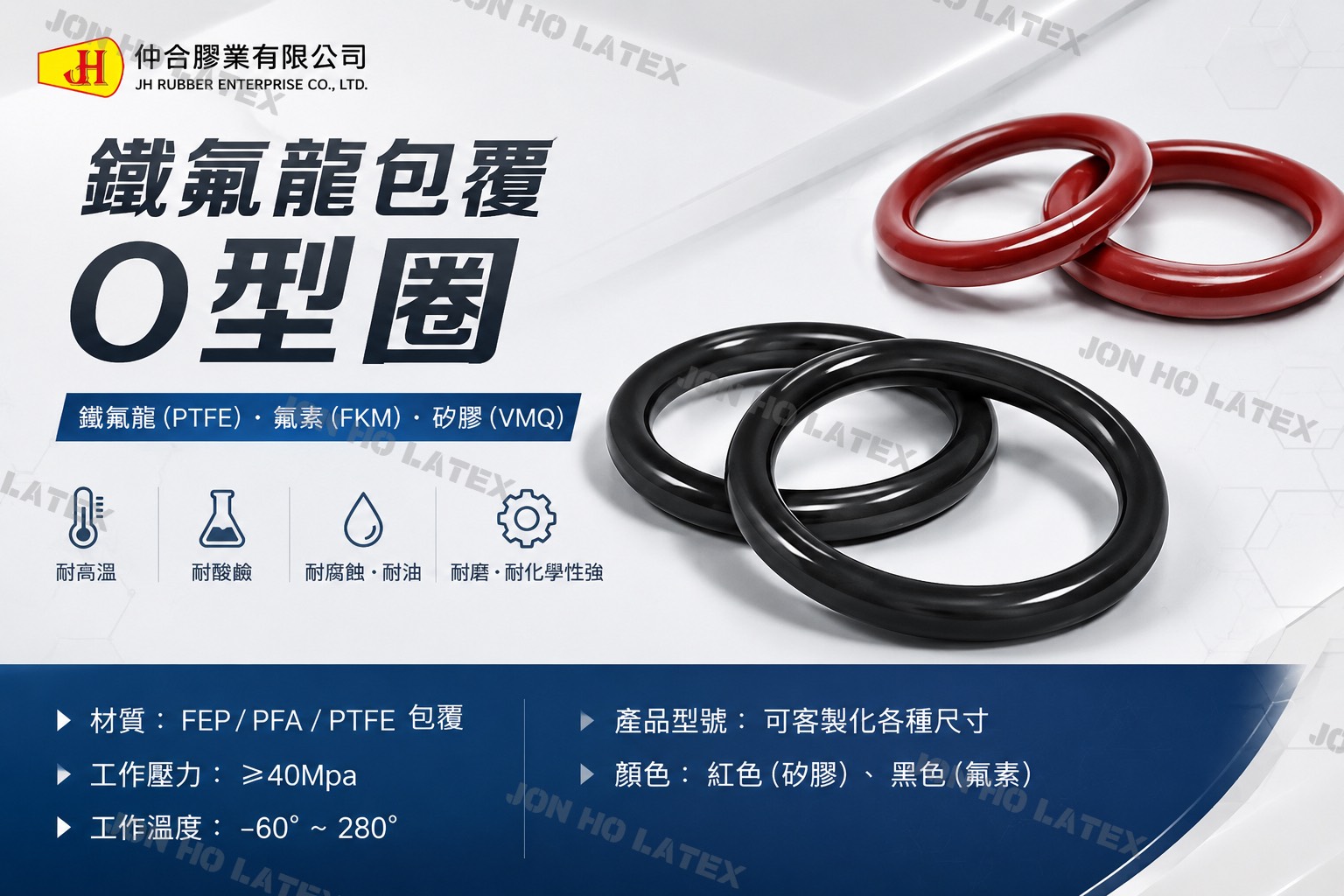 鐵氟龍包覆O型環
