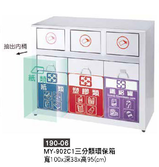 190-06環保箱