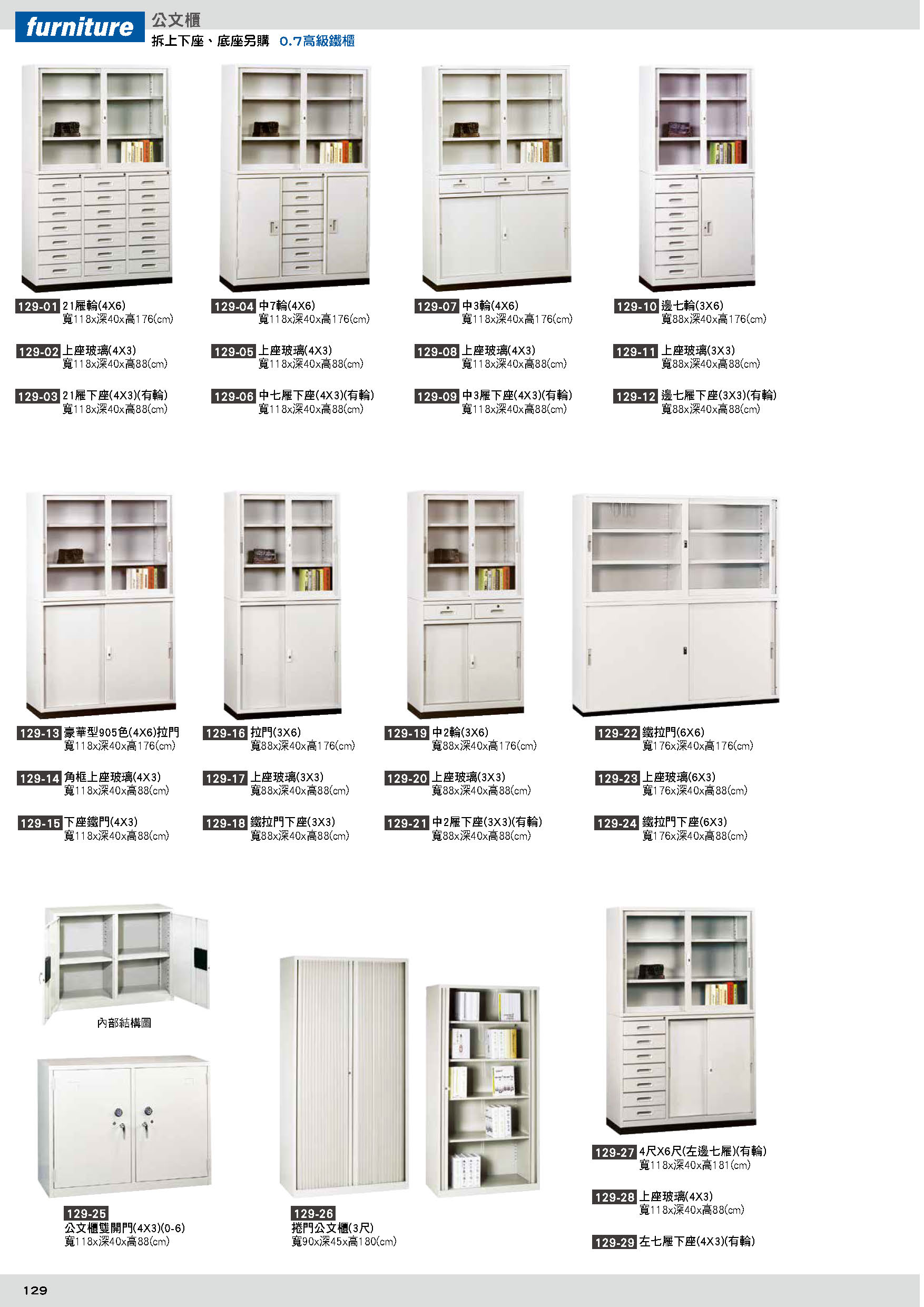 129公文櫃