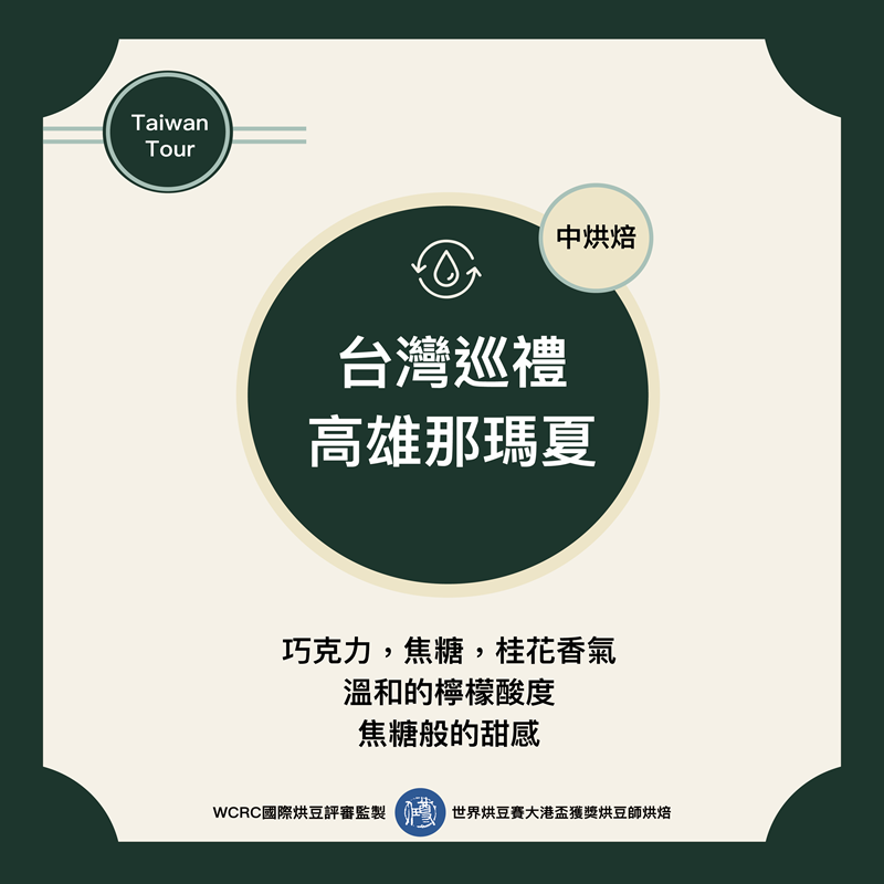 台灣巡禮-高雄那瑪夏咖啡