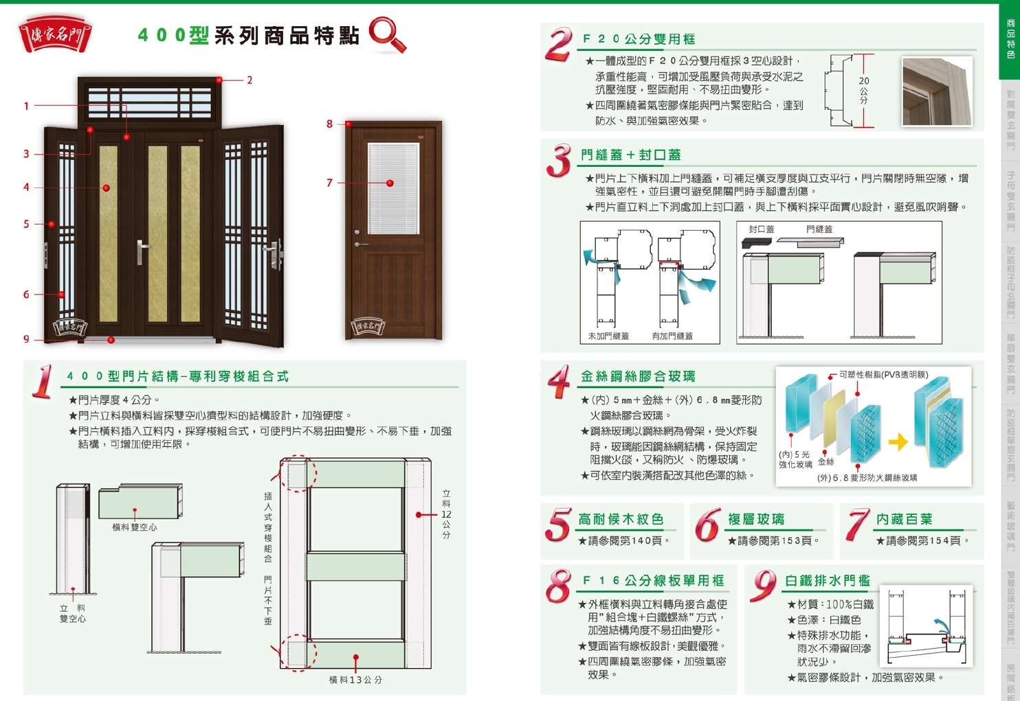 400型系列