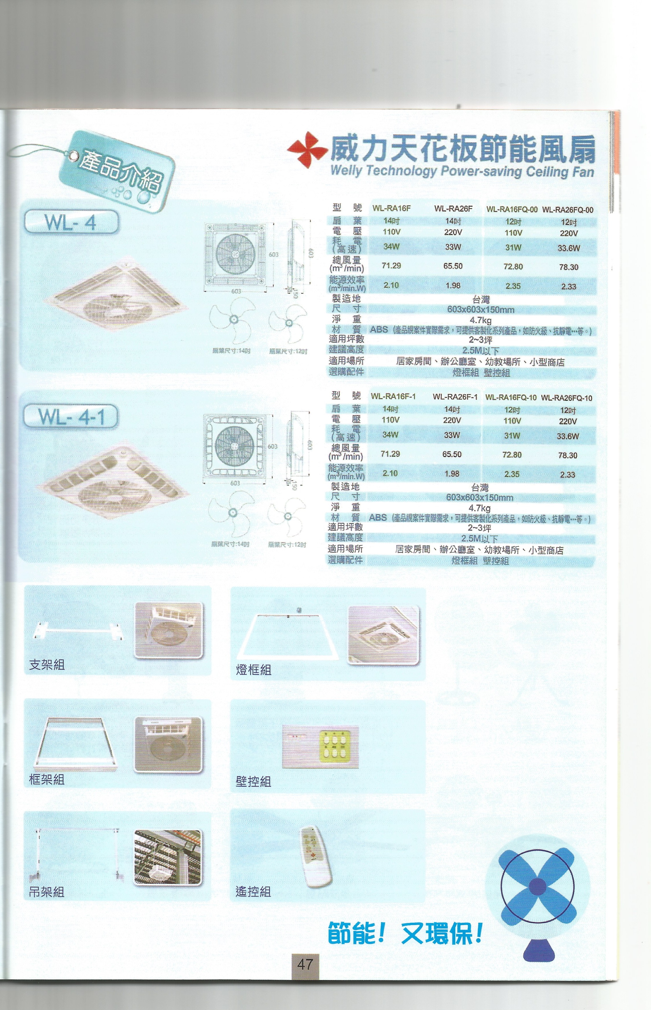 天花板節能扇-1