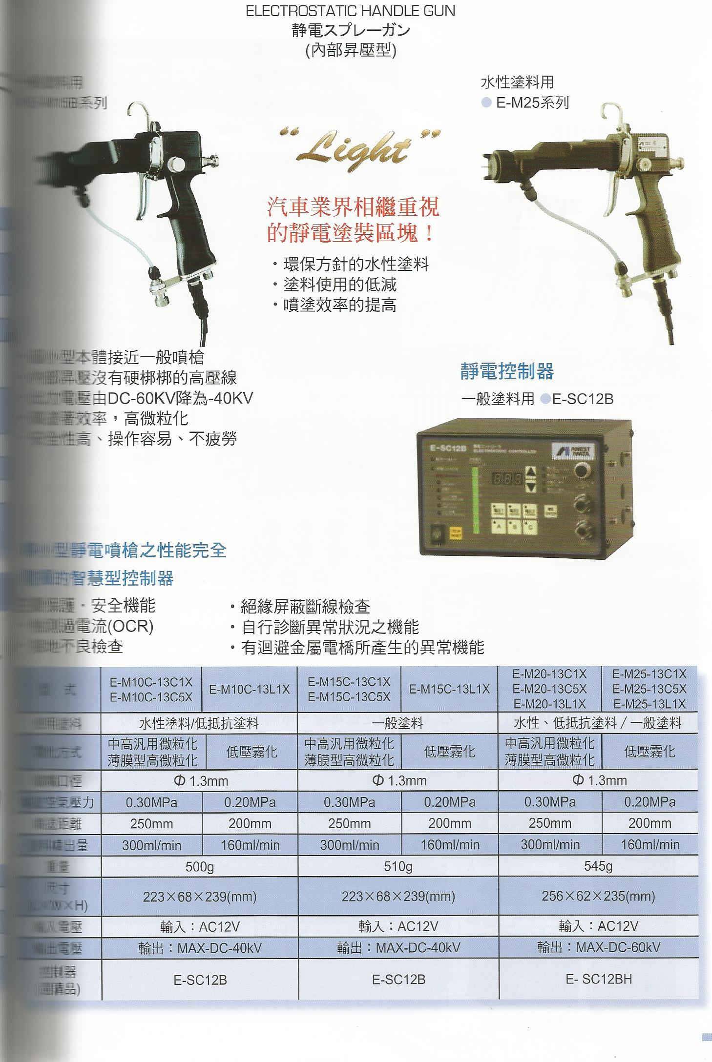 靜電塗裝用具-2