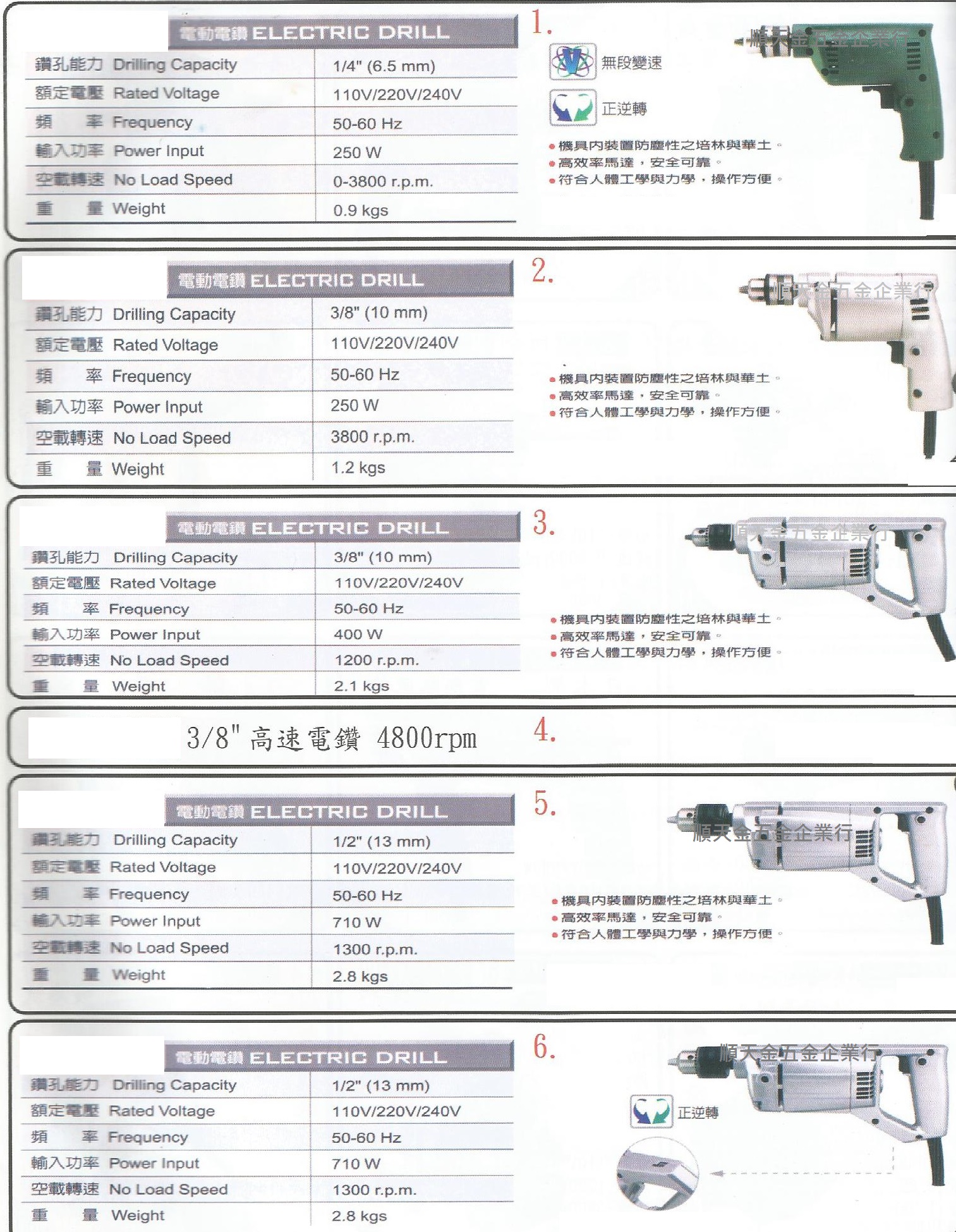 綜合電動工具-3