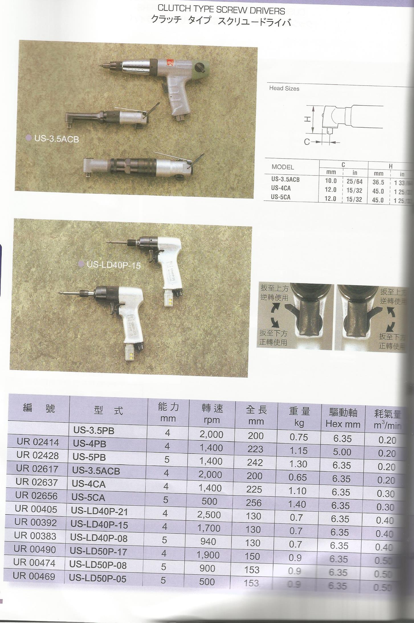 螺絲起子系列-6