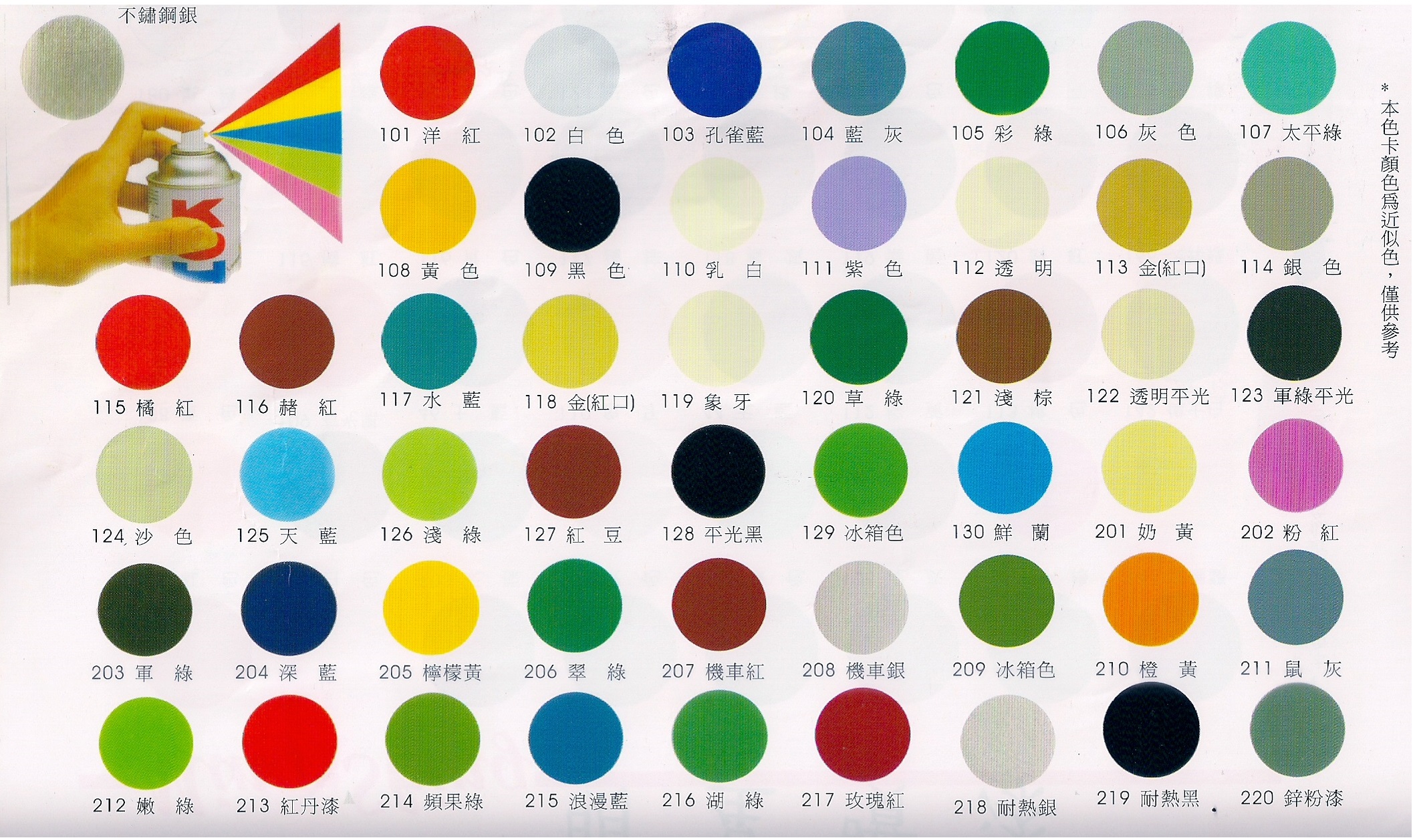 噴漆色表一