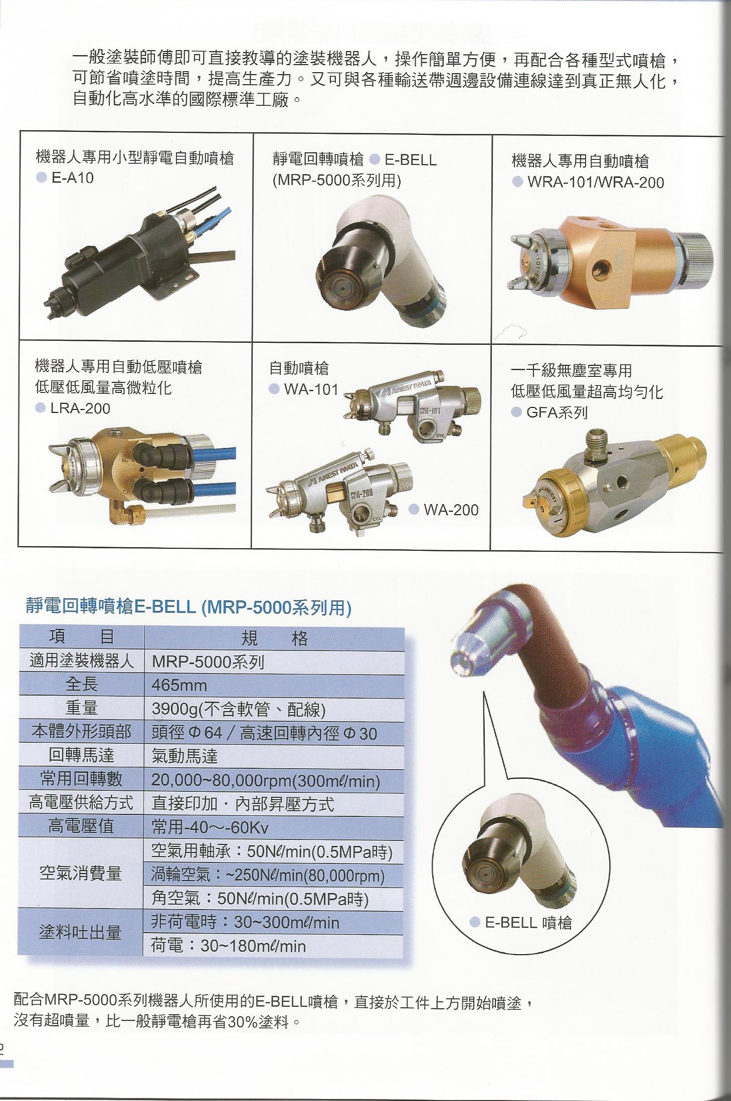 塗裝機械人週邊設備-1