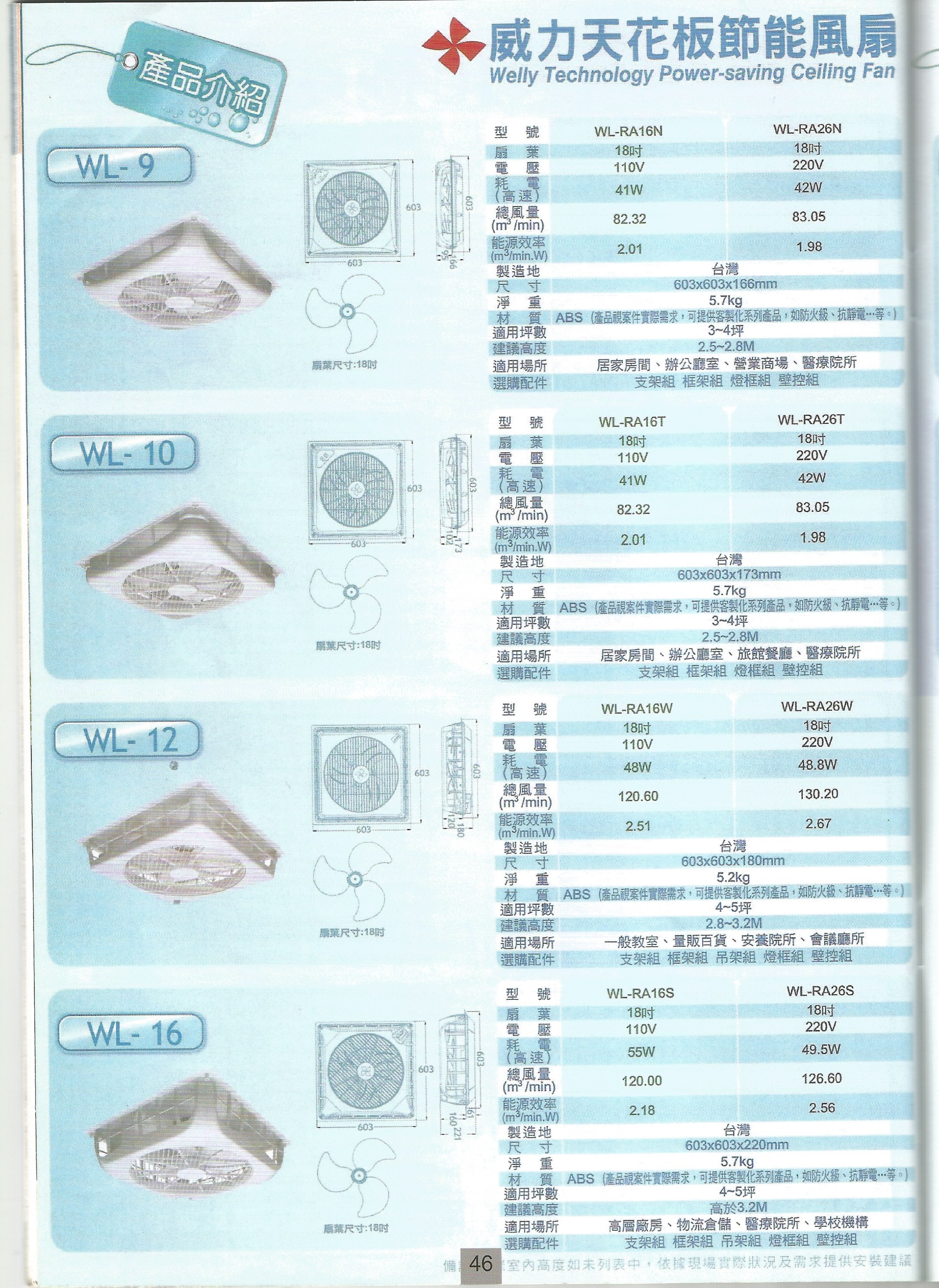 天花板節能扇-2