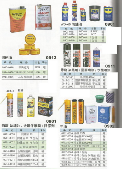 各式潤滑油品-1