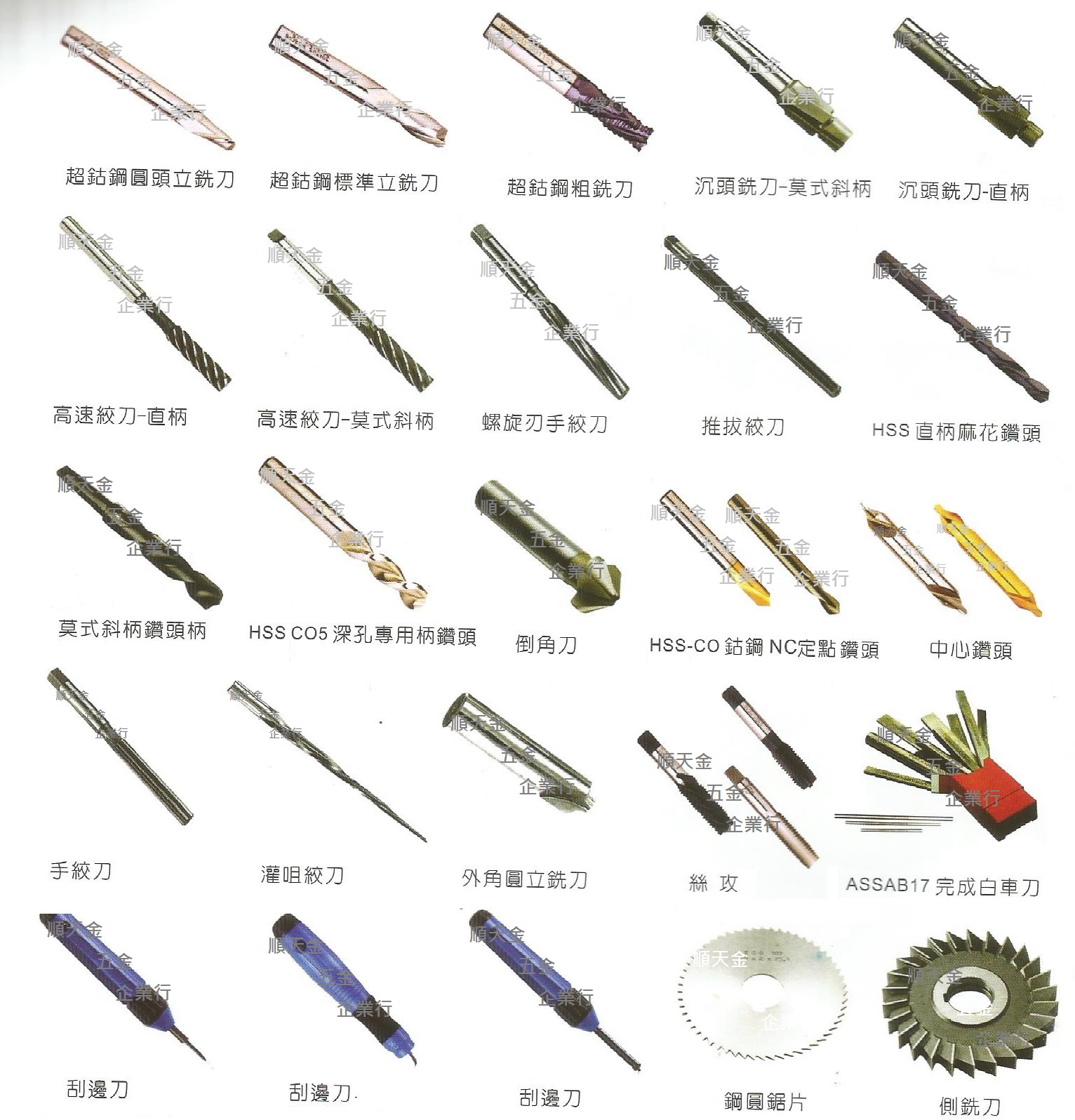 沖床等工具目錄-16