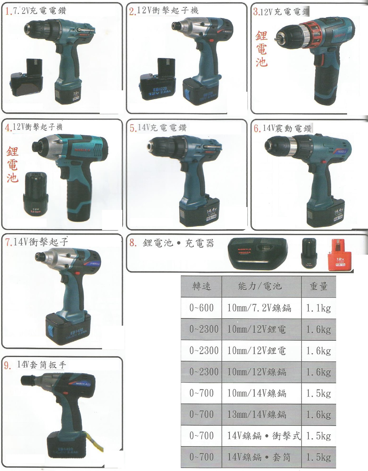 綜合電動工具-11