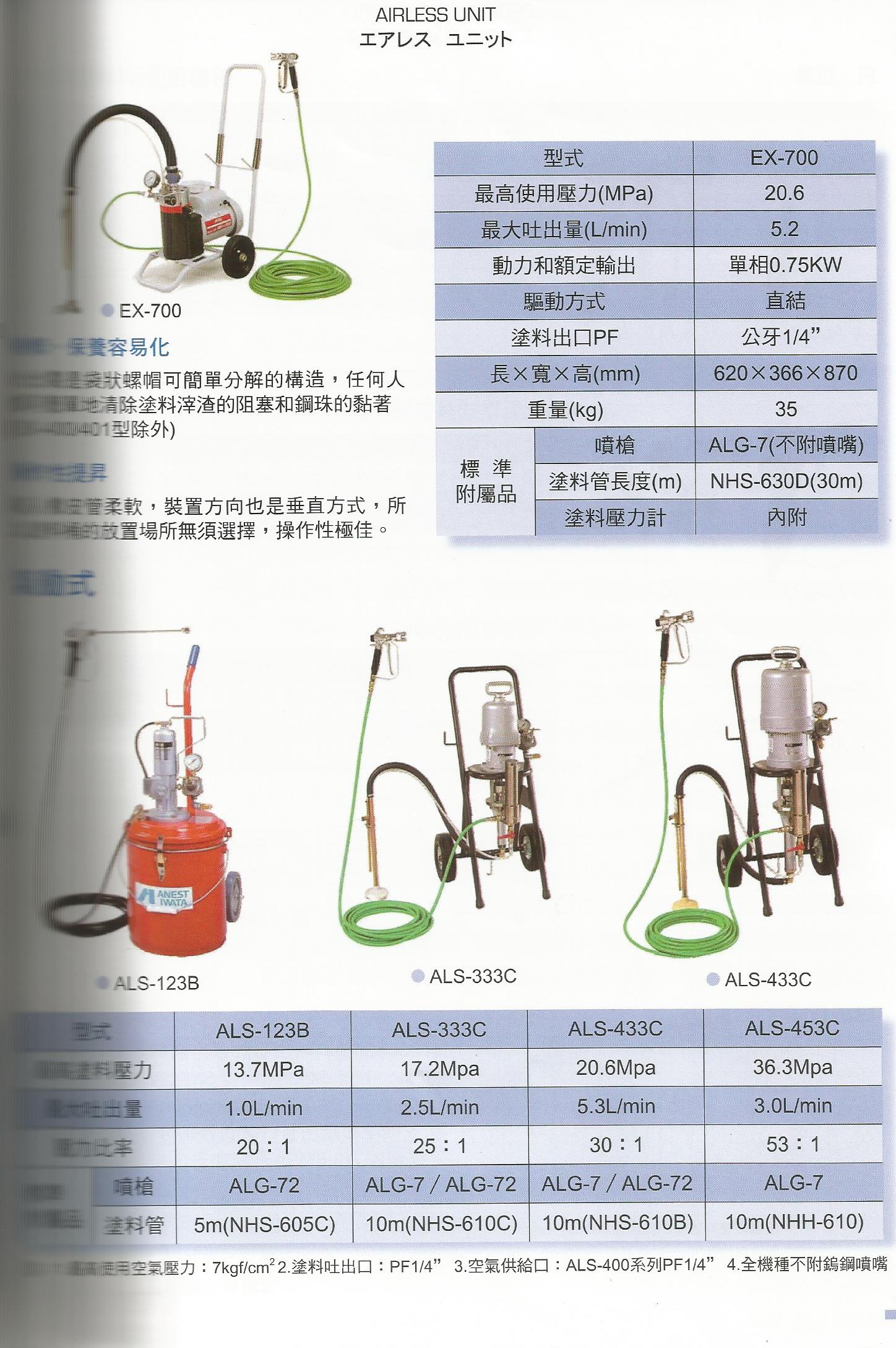 無氣霧化塗裝機-1