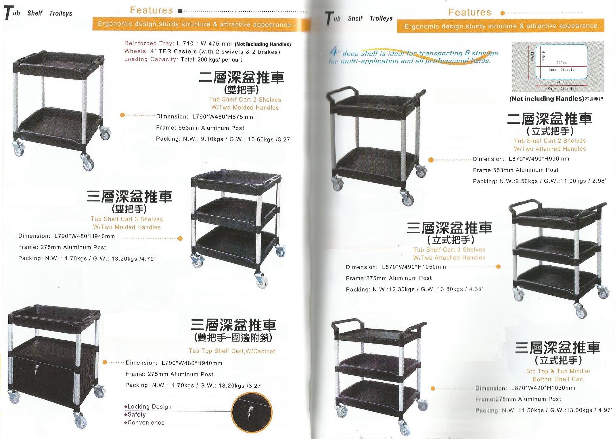 多層深盆推車-1