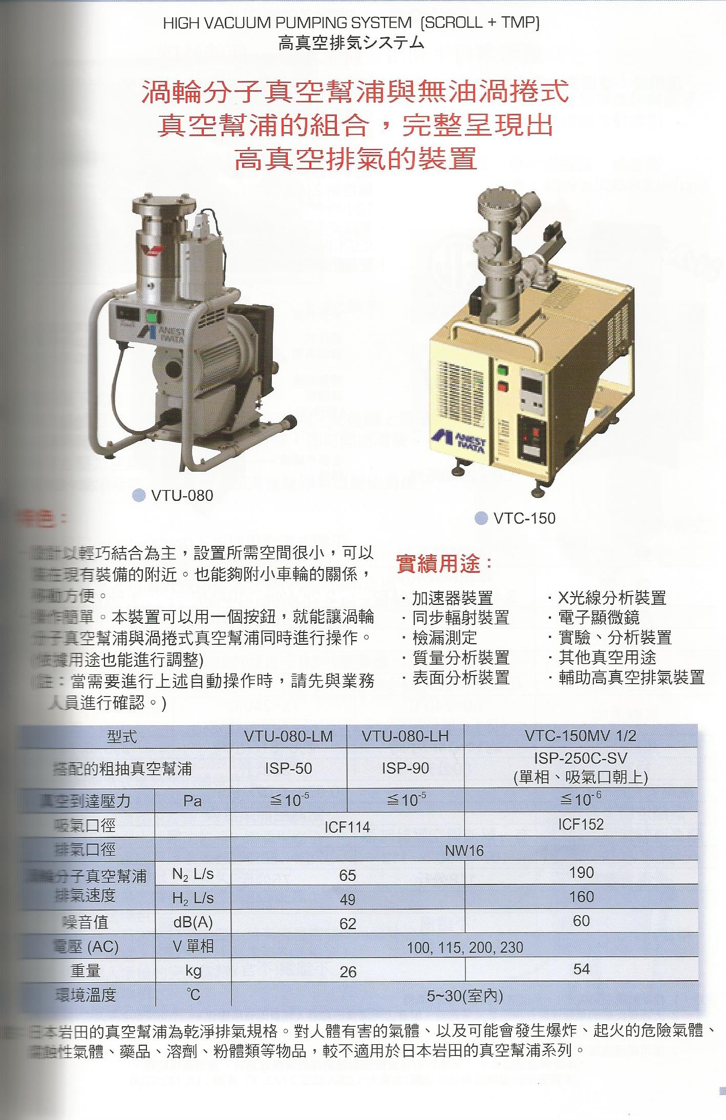 高真空排氣裝置