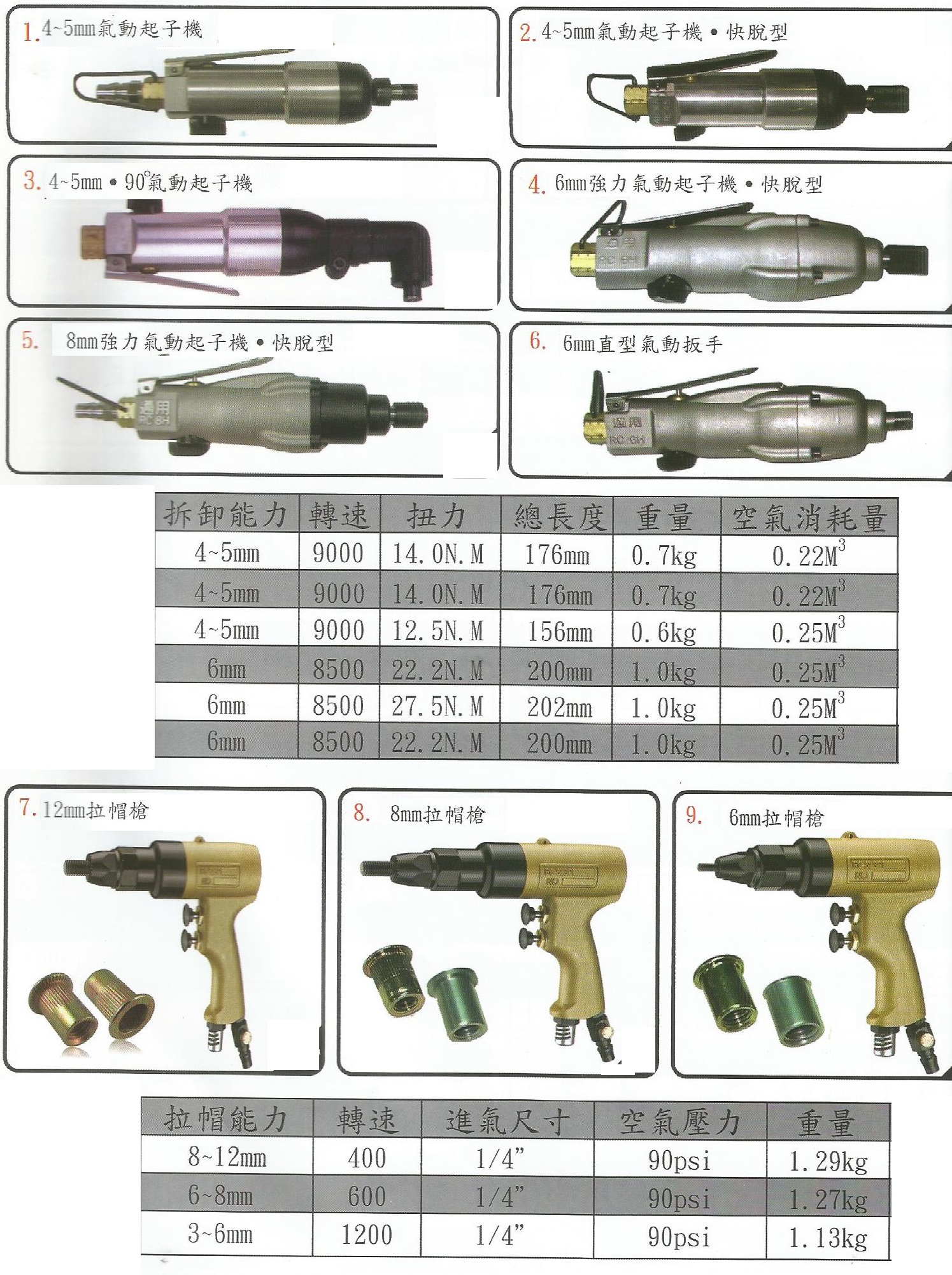 氣動工具-5