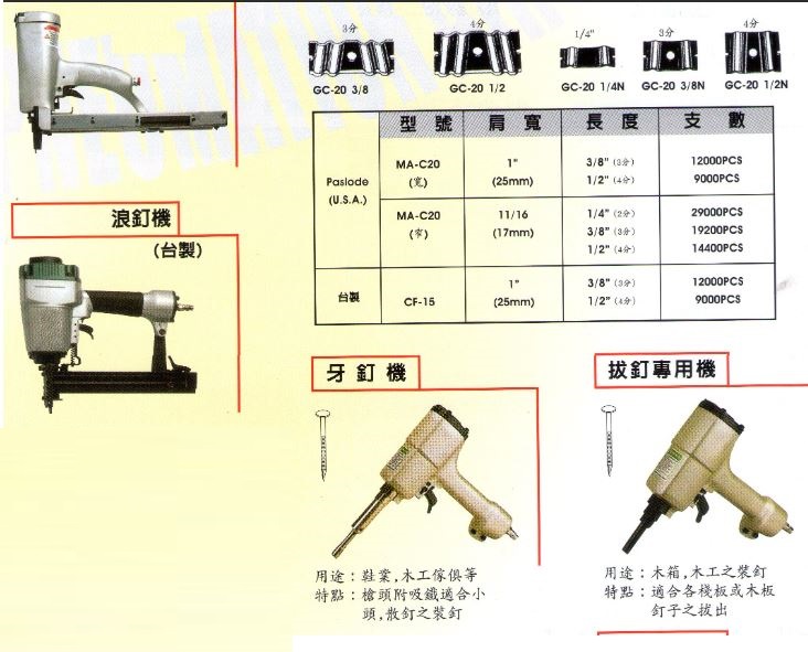 多款特殊釘槍