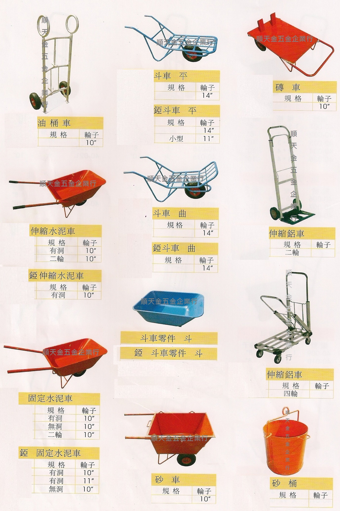 手推車、車輪系列二