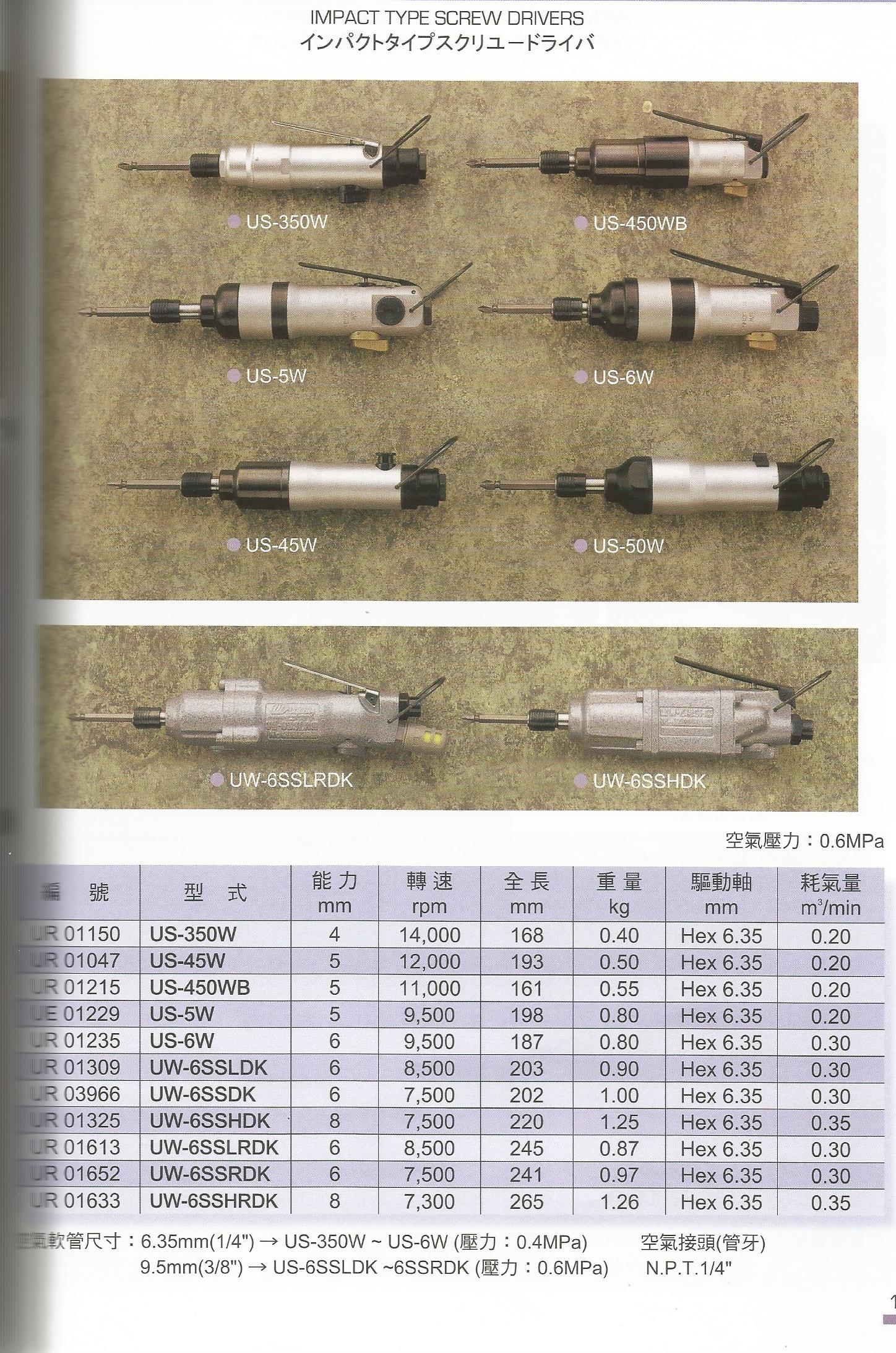 螺絲起子系列-3