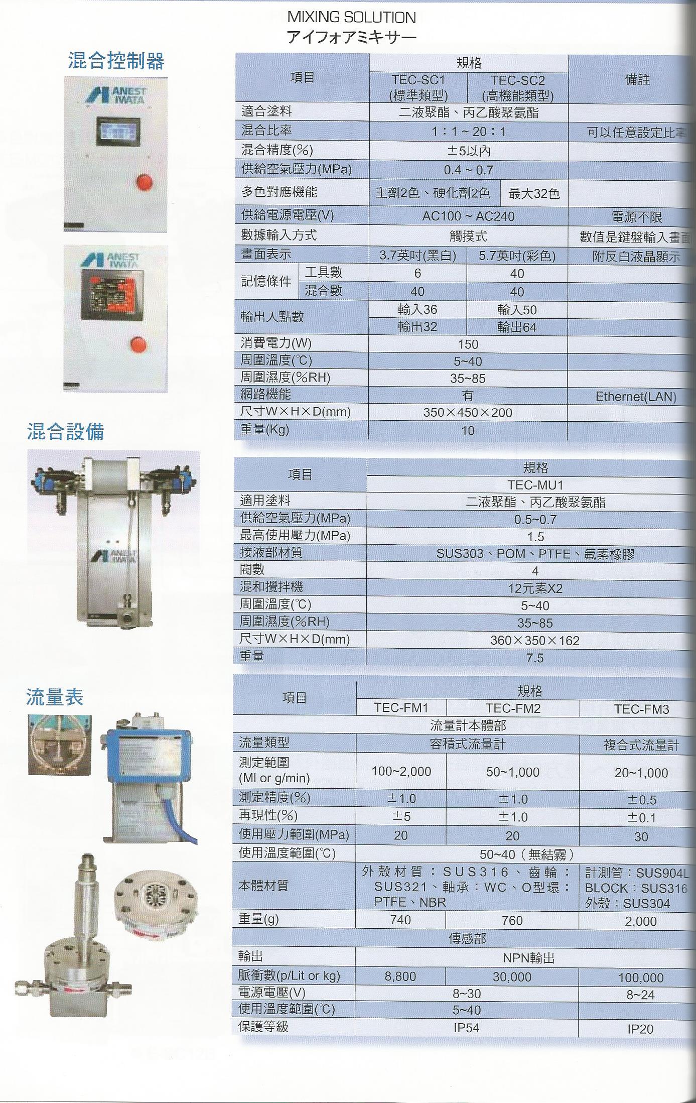 二液電子控制混合裝置-2