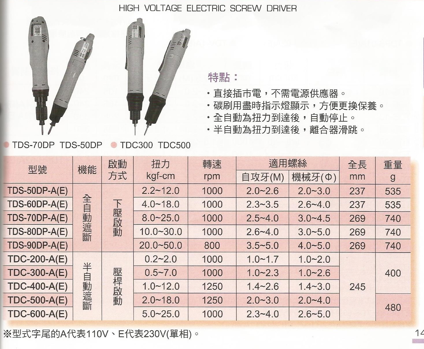 螺絲起子系列-7