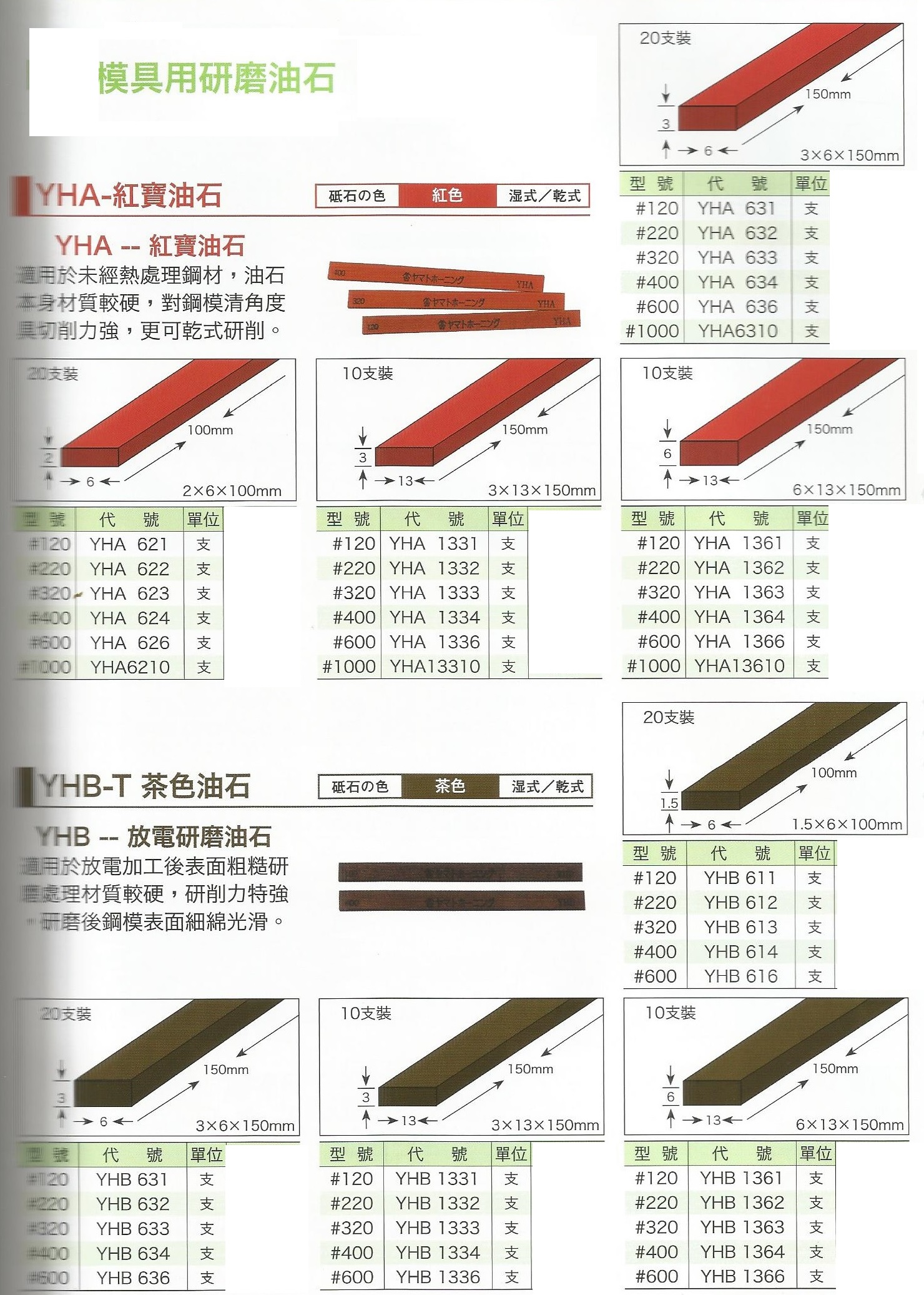 金屬加工.砂輪-8