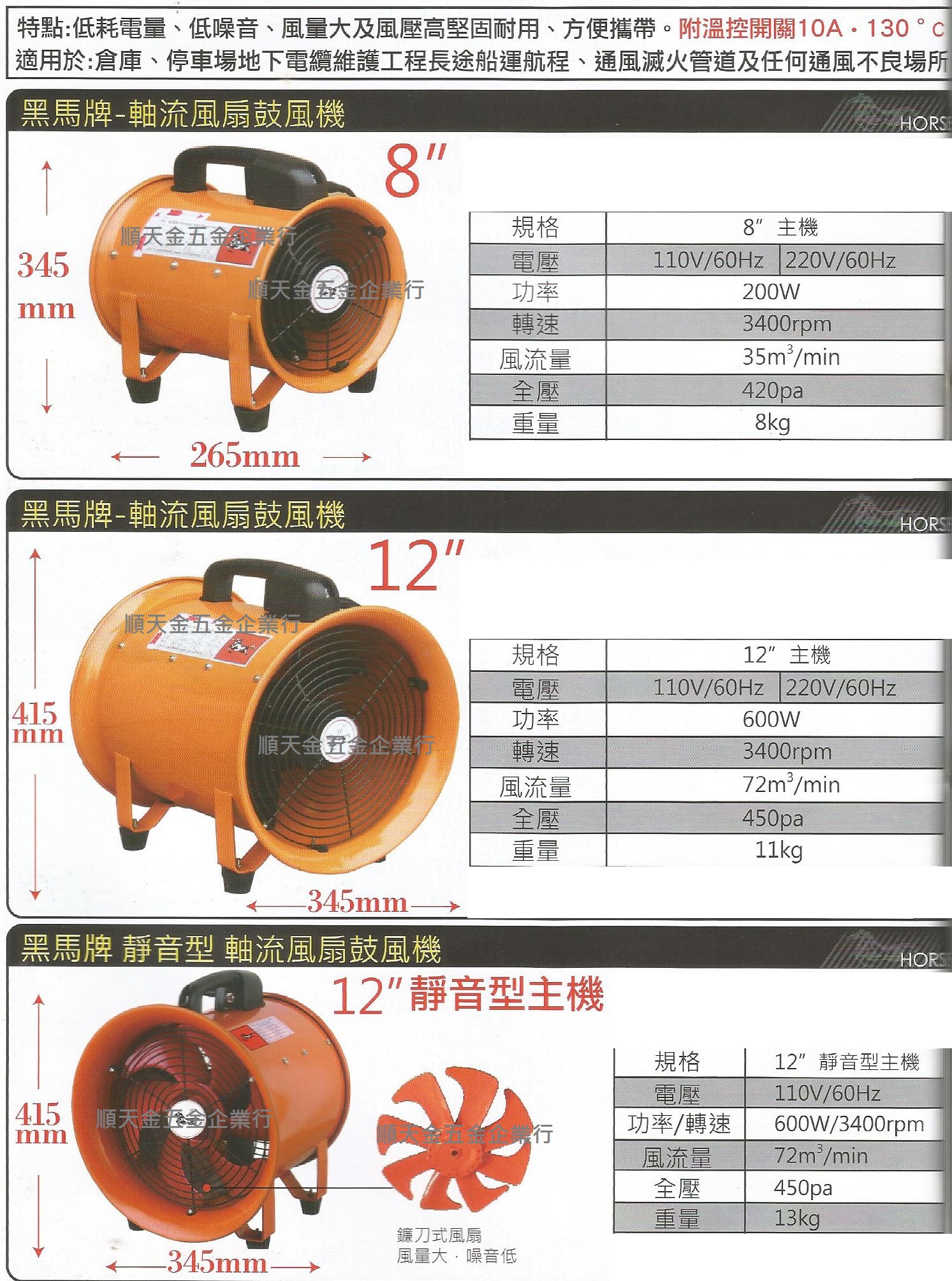 軸流鼓風機系列