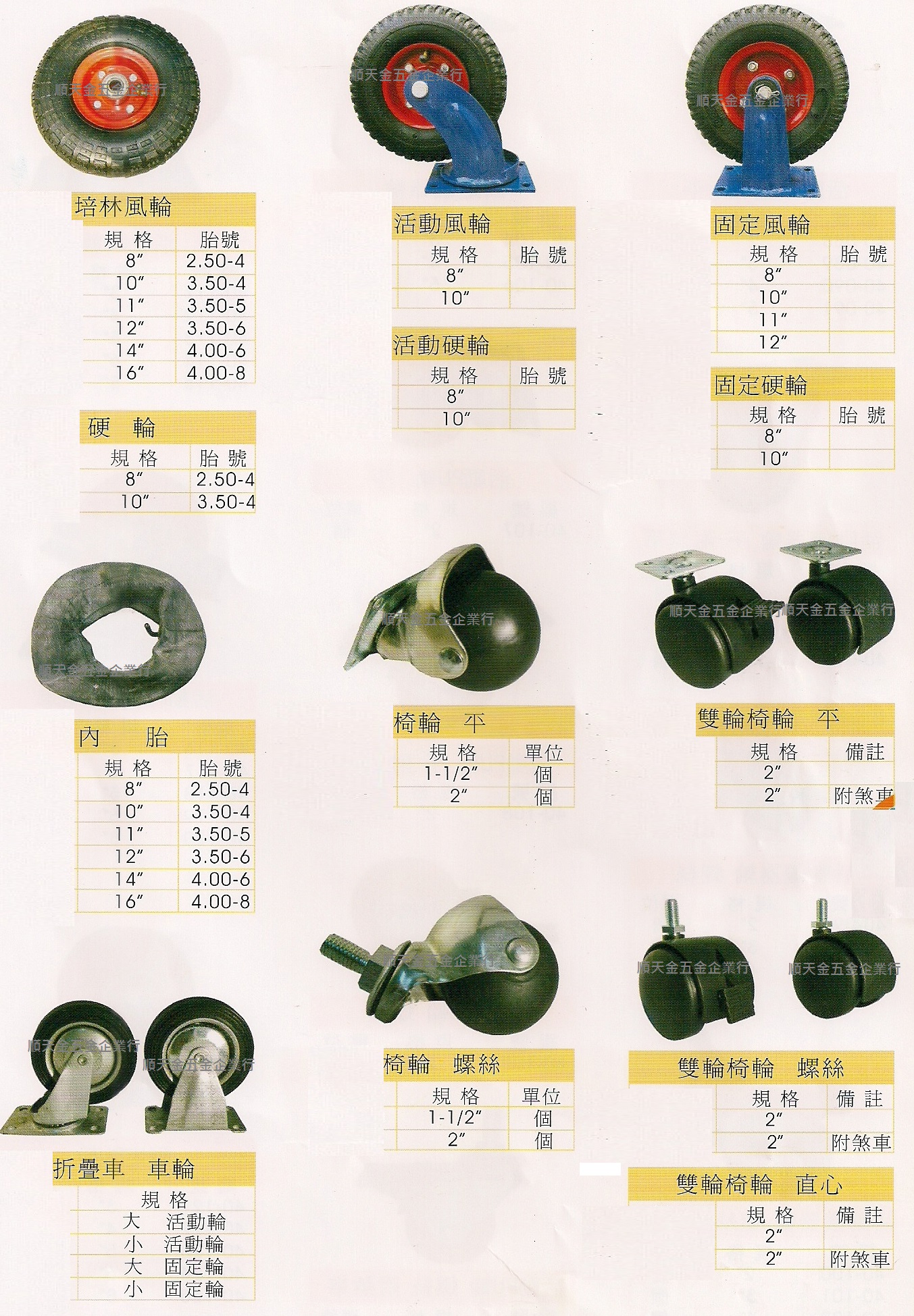 手推車、車輪系列四