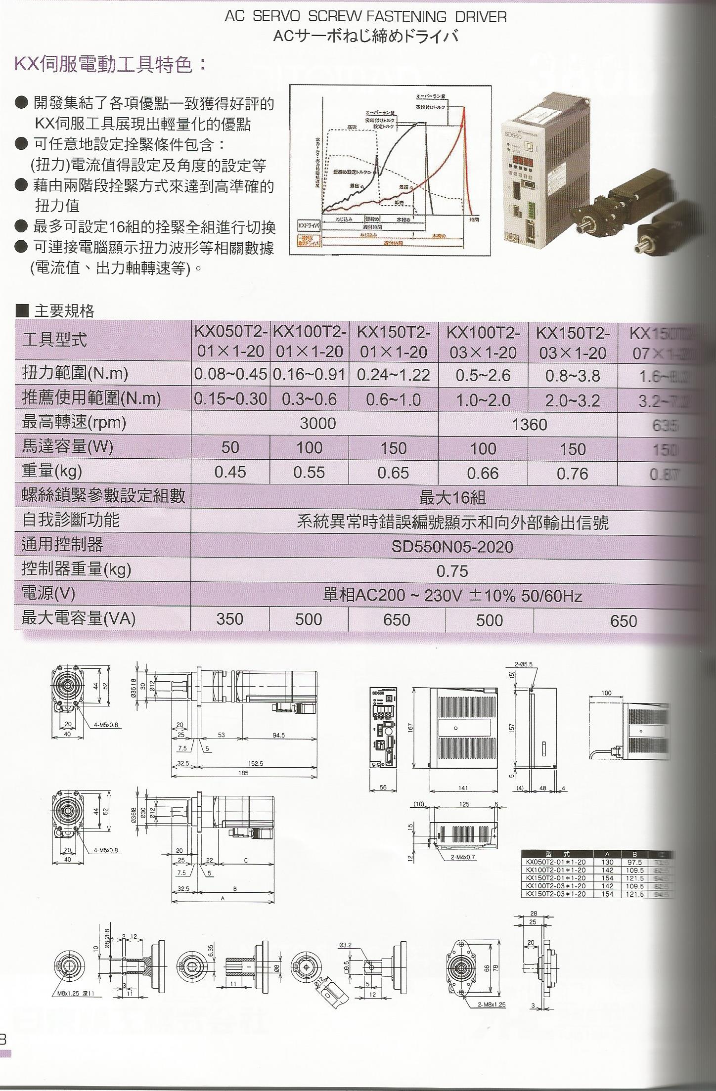 螺栓螺帽拴緊工具-3