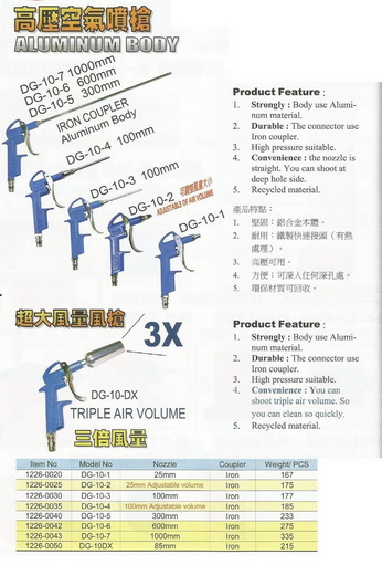 高壓噴氣槍組-1