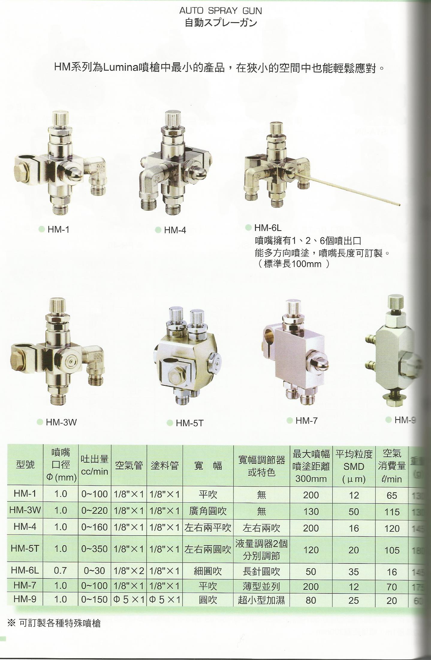 專用自動噴槍-3
