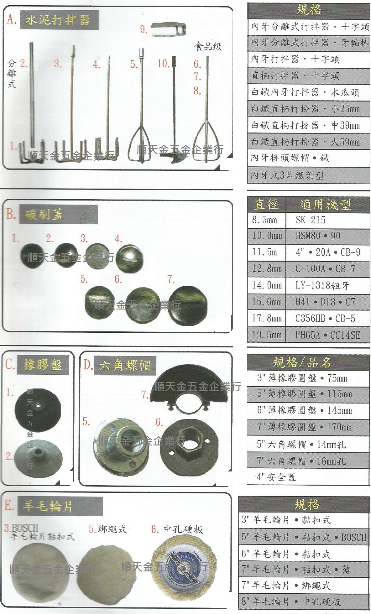 電動工具配件-1