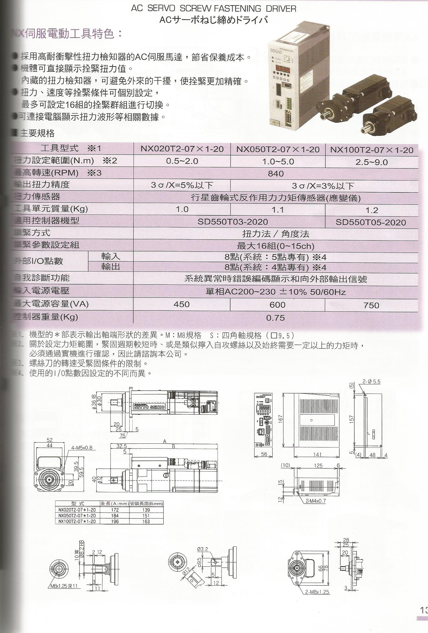 螺栓螺帽拴緊工具-2