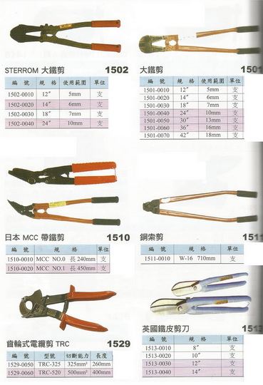 各式鐵皮剪-1