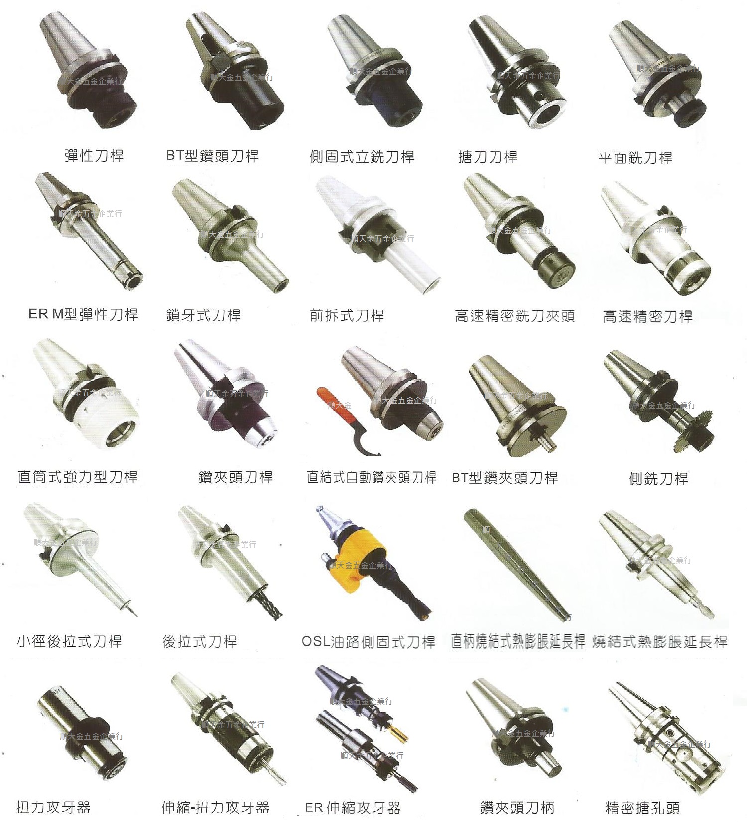 沖床等工具目錄-2