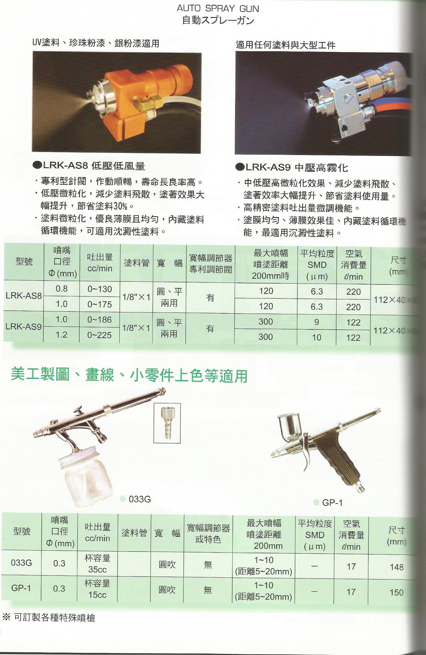 專用自動噴槍-5