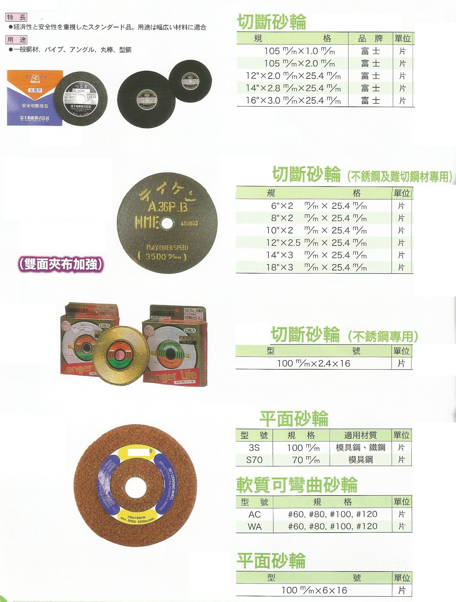 金屬加工.砂輪-5