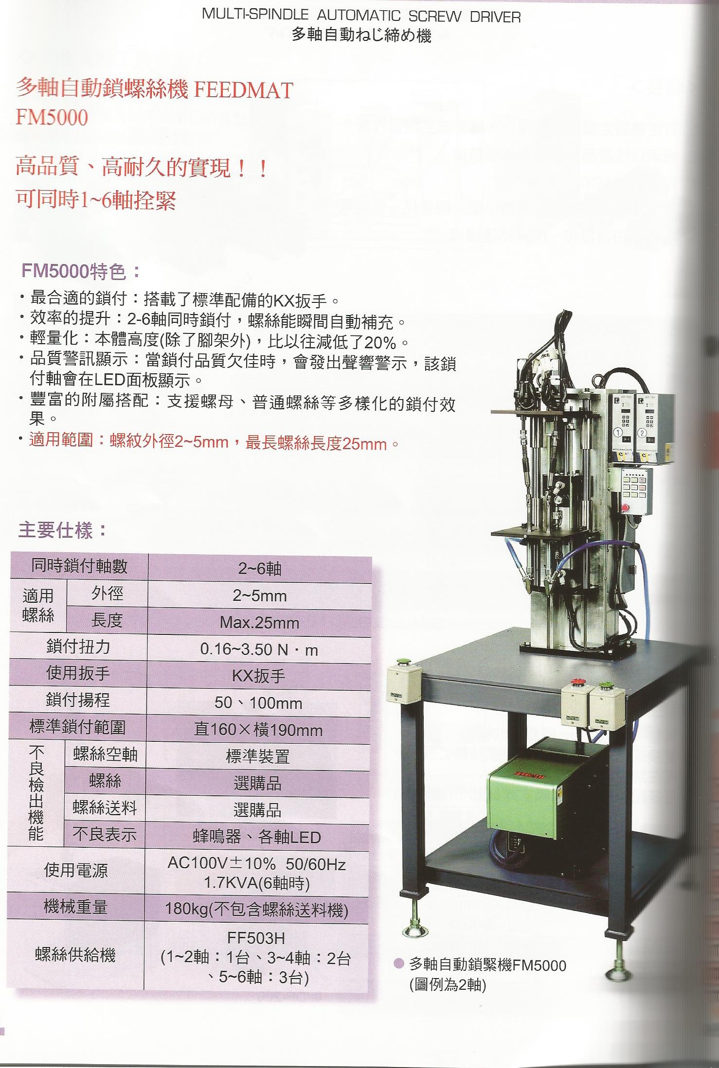 螺栓螺帽拴緊工具-5