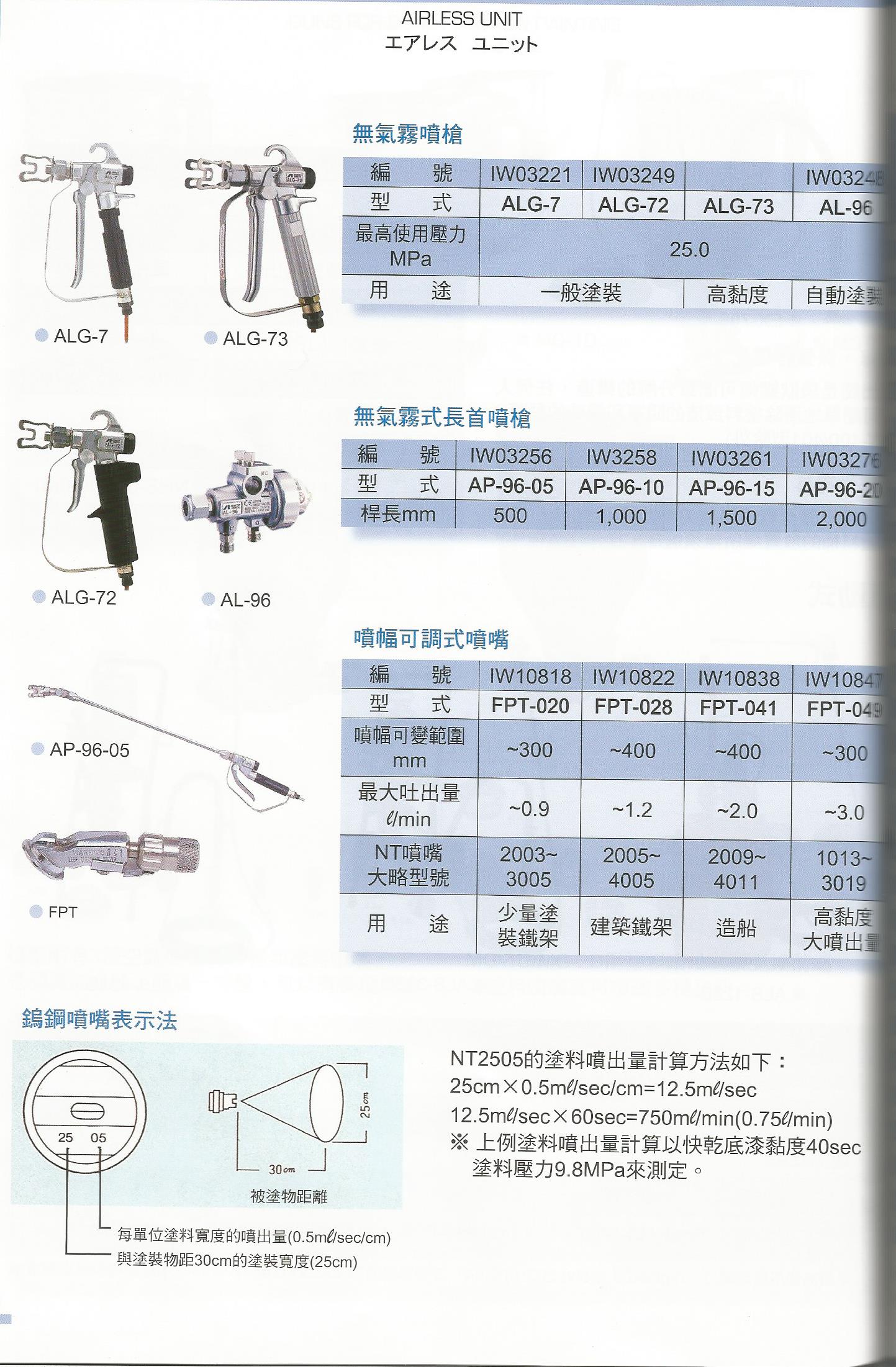 無氣霧化塗裝機-2