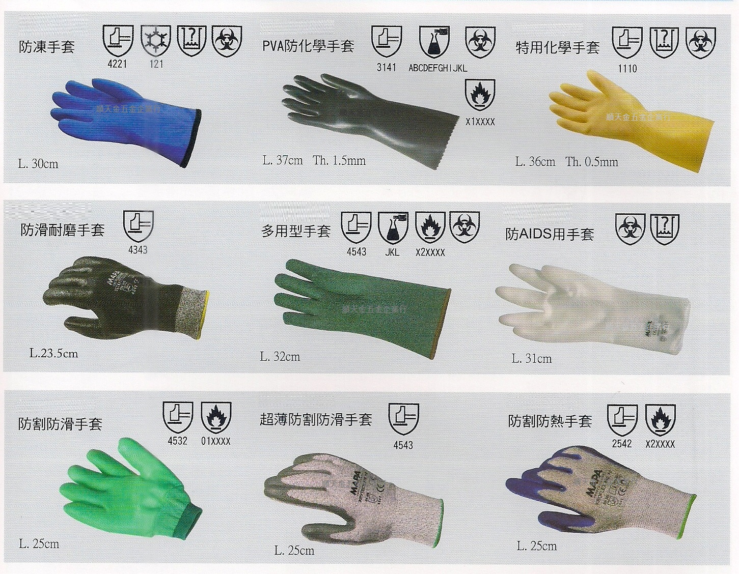 各式防護手套二