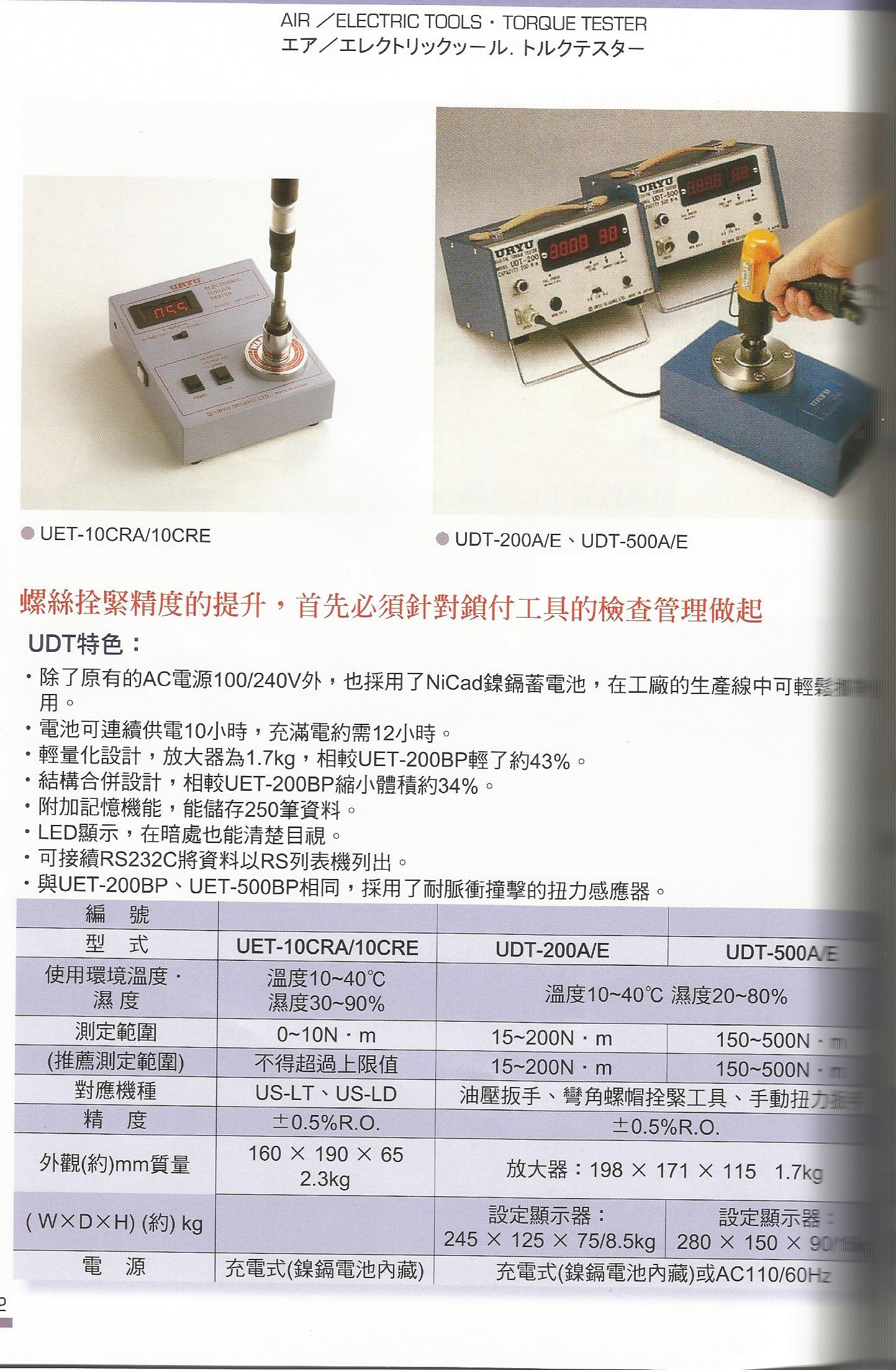 扭力檢測儀器-2