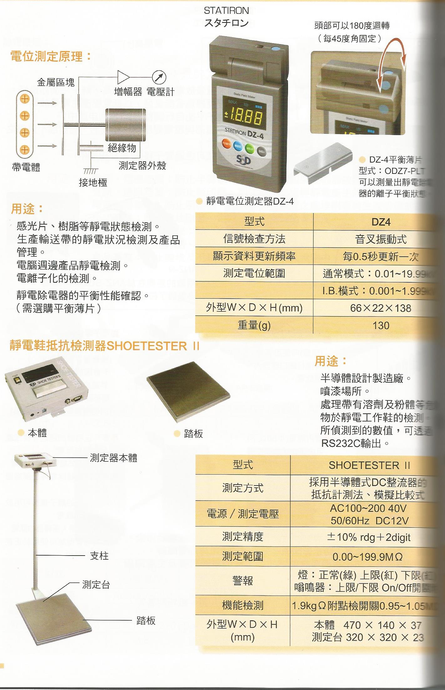 靜電相關裝置-3