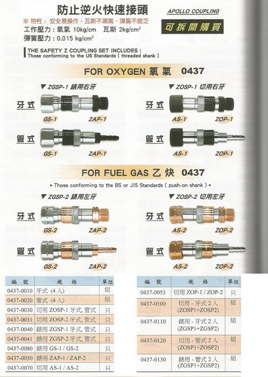 防逆火快速接頭